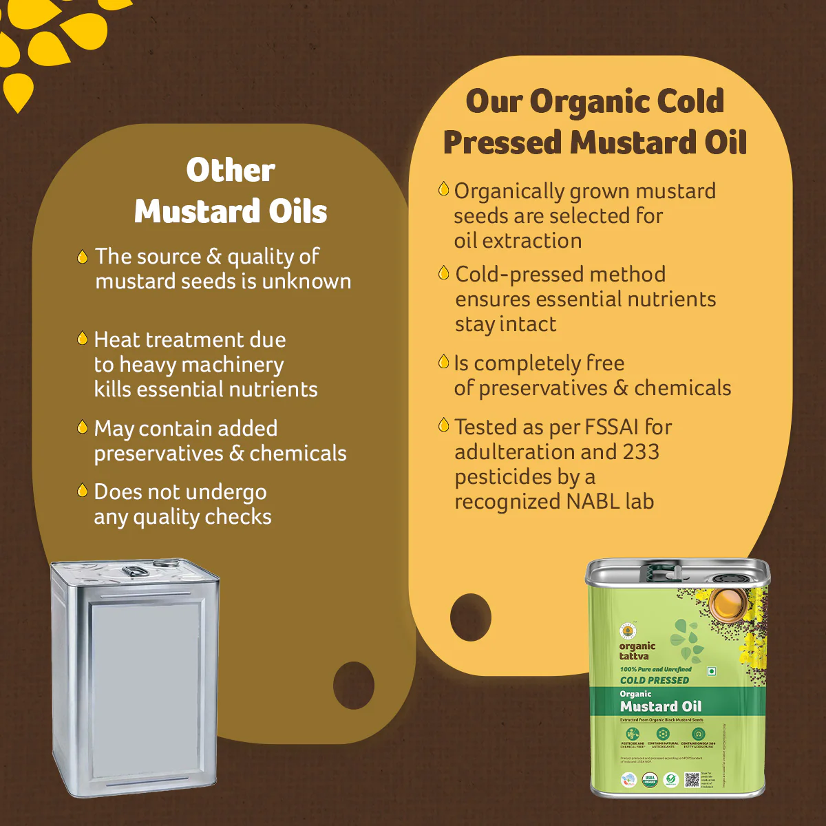 Cold Pressed Mustard Oil - Image 5