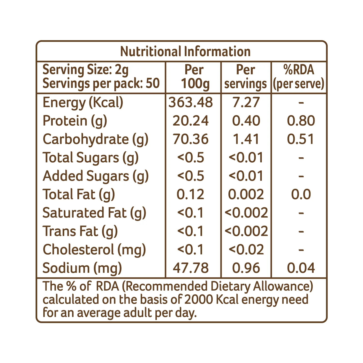 Organic Amchur (Dry Mango) Powder - Image 6