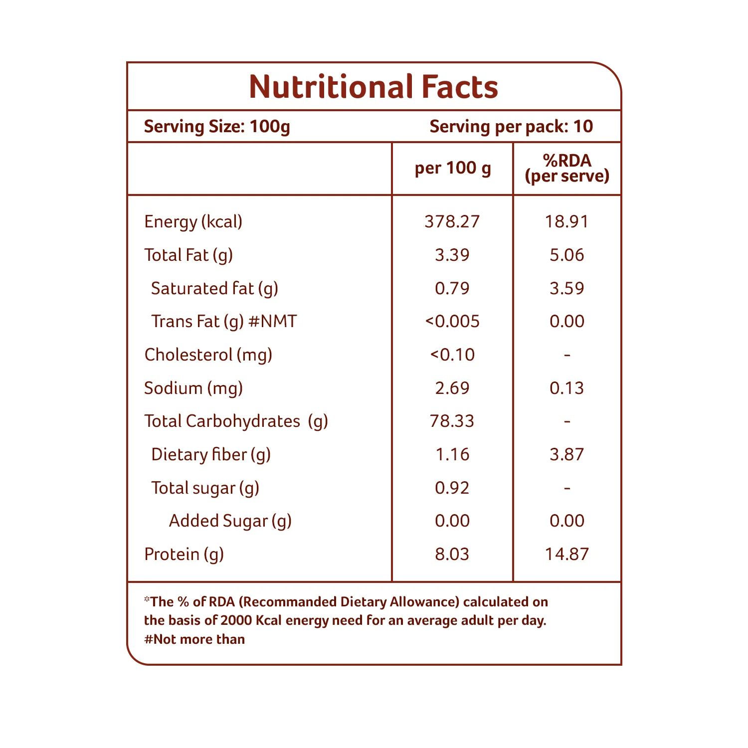 Organic Brown Basmati Rice - Image 7