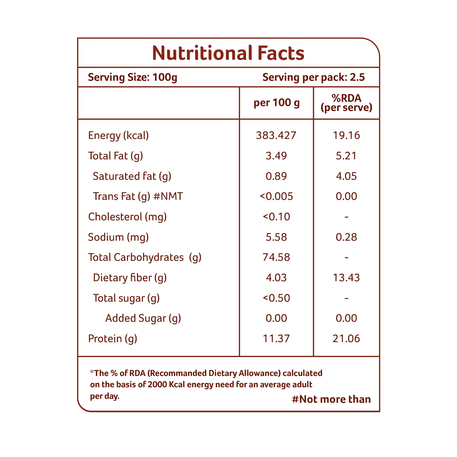 Organic Buckwheat (Kuttu) Flour - Image 6