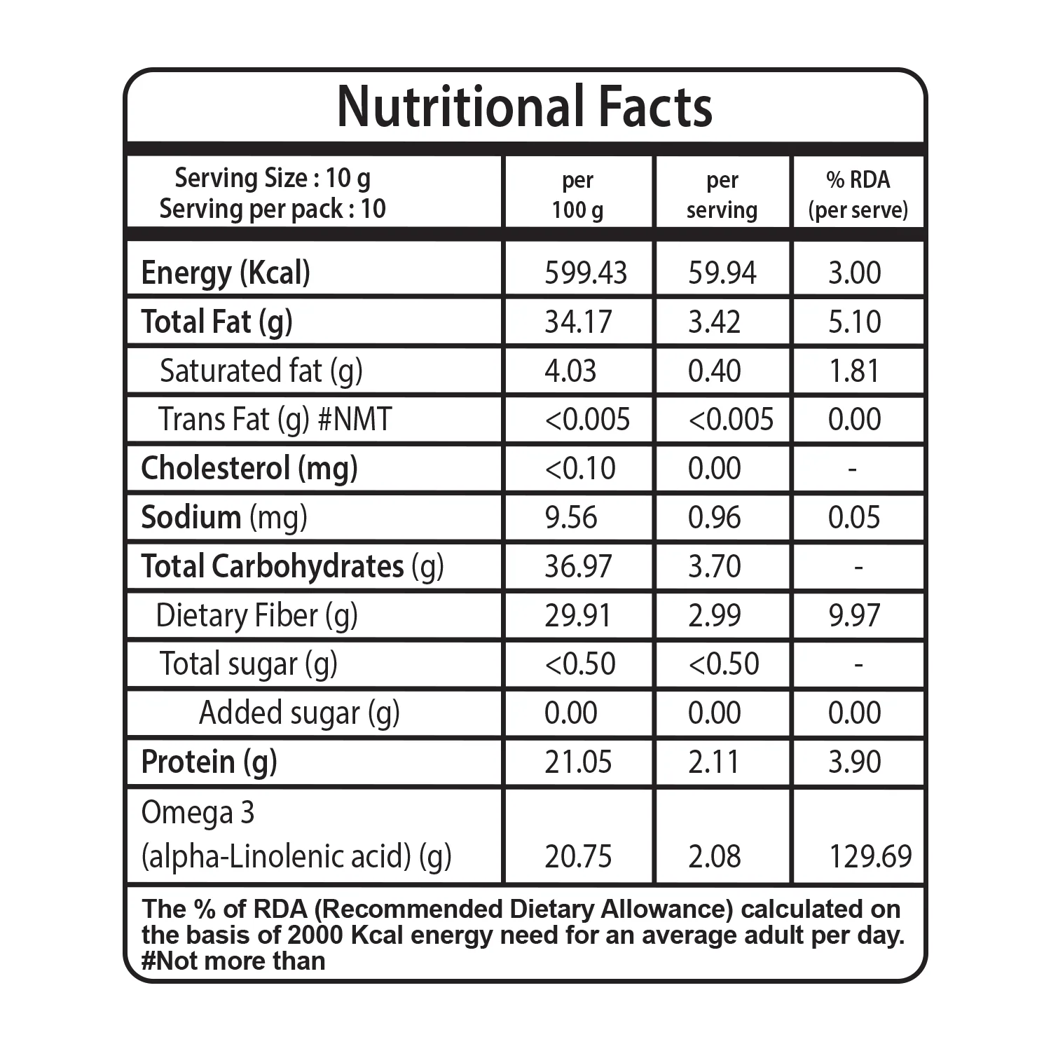 Organic Chia Seeds - Image 7
