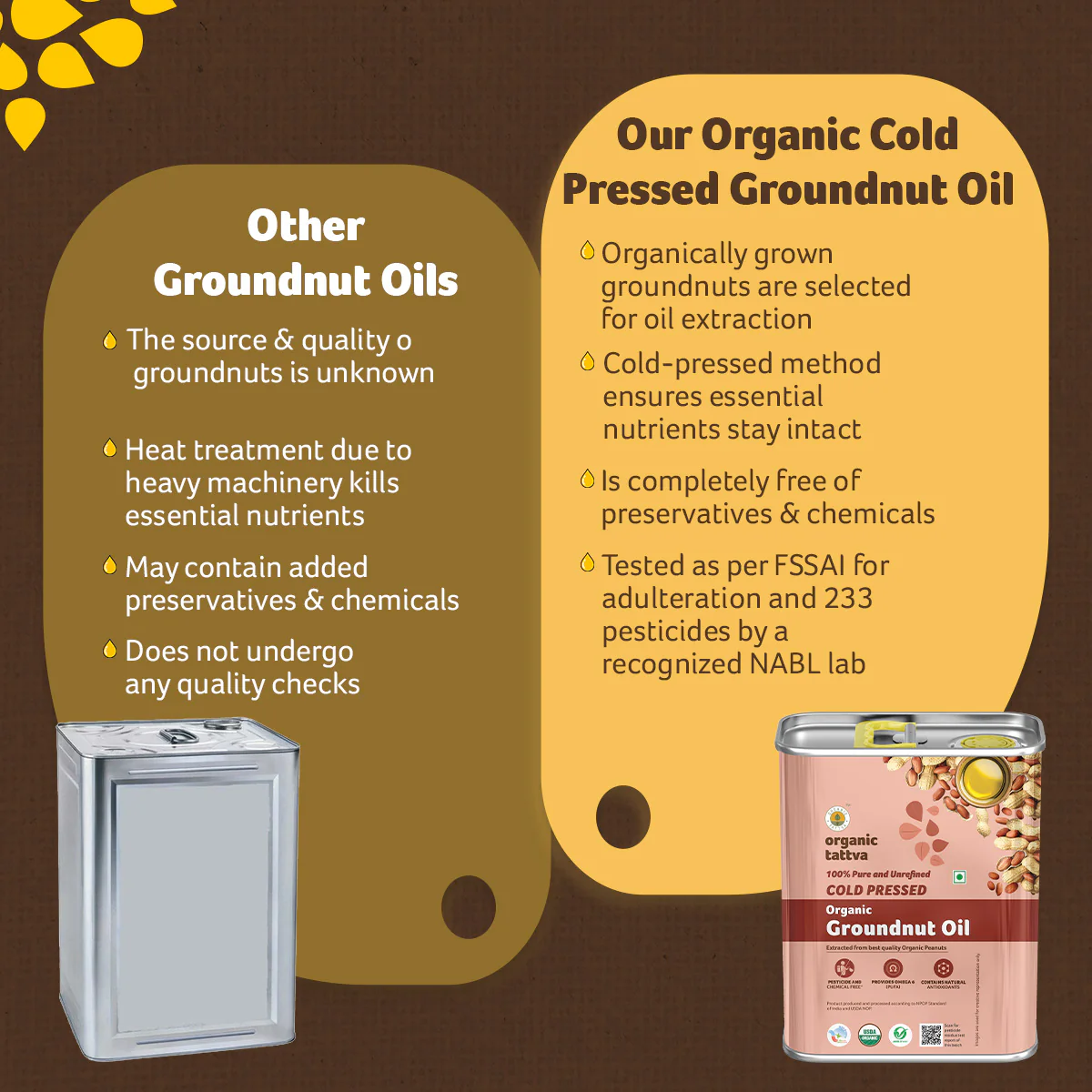 Organic Groundnut Oil - Image 8