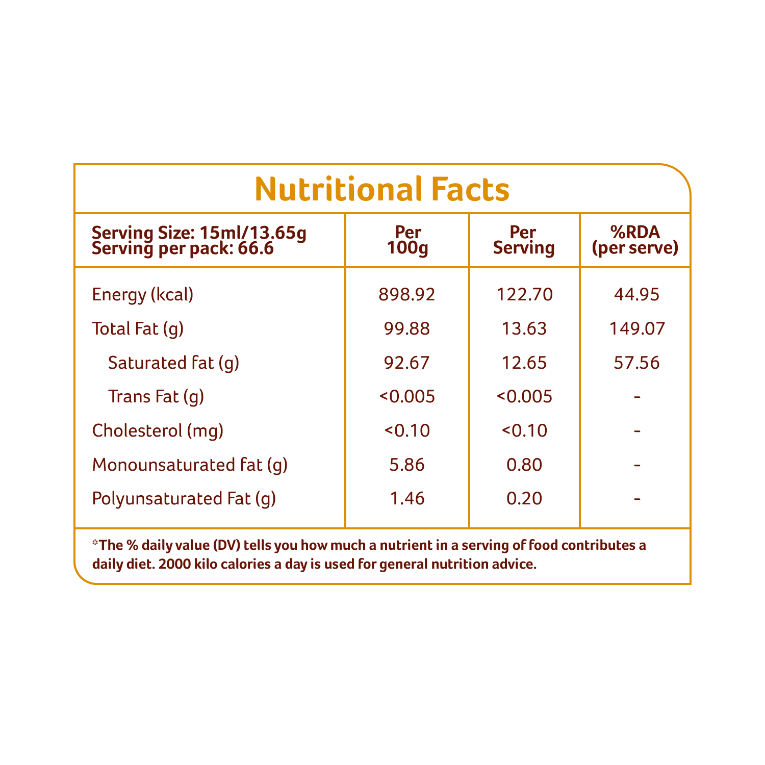 Organic Cold Pressed Virgin Coconut Oil - Image 7