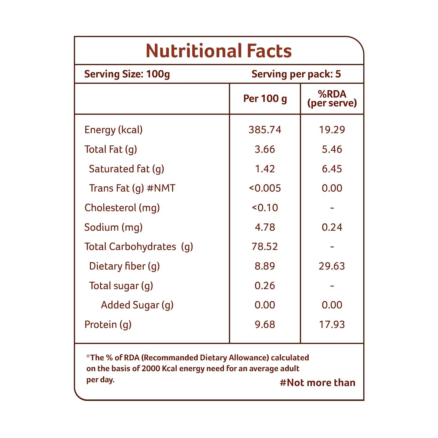 Organic Jowar Flour - Image 7