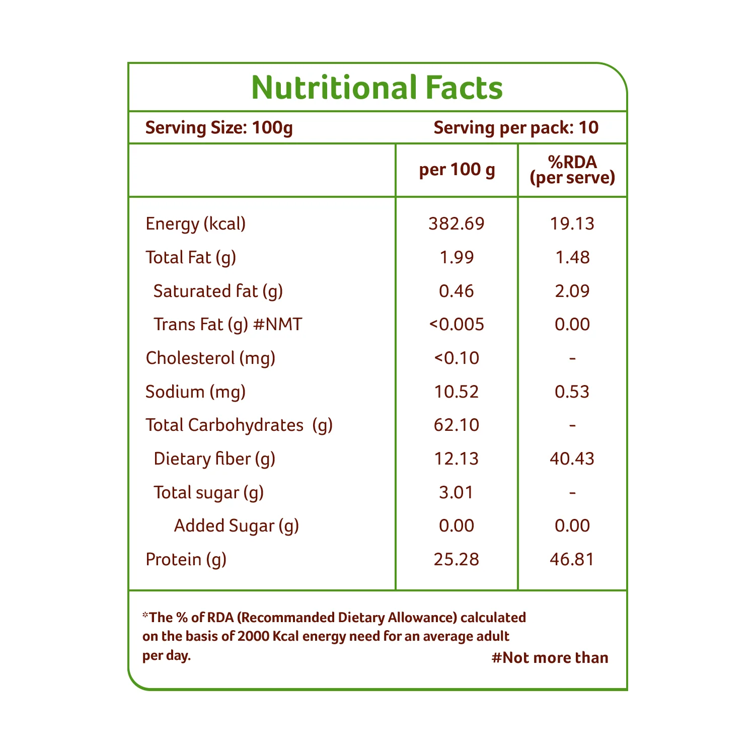 Organic Moong Whole - Image 8