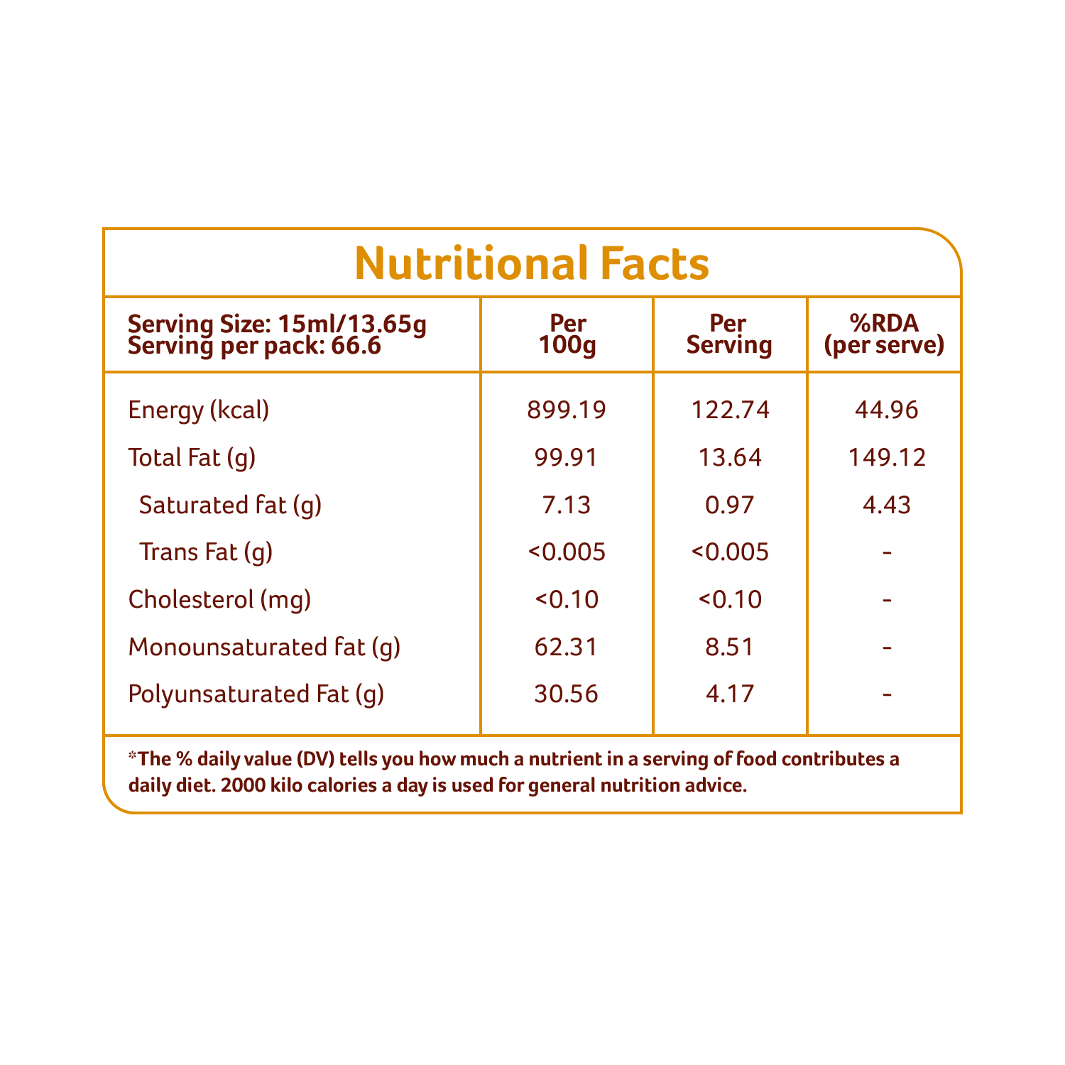 Organic Cold Pressed Mustard Oil - Image 7
