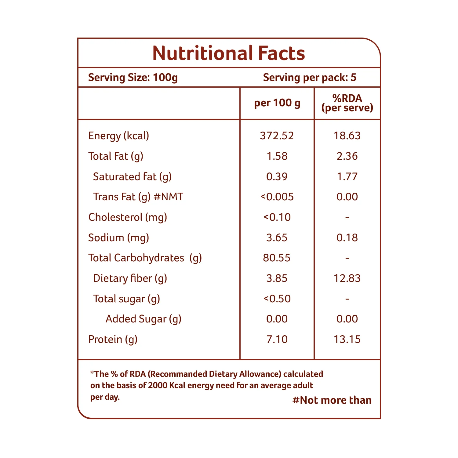 Organic Ragi Flour - Image 7