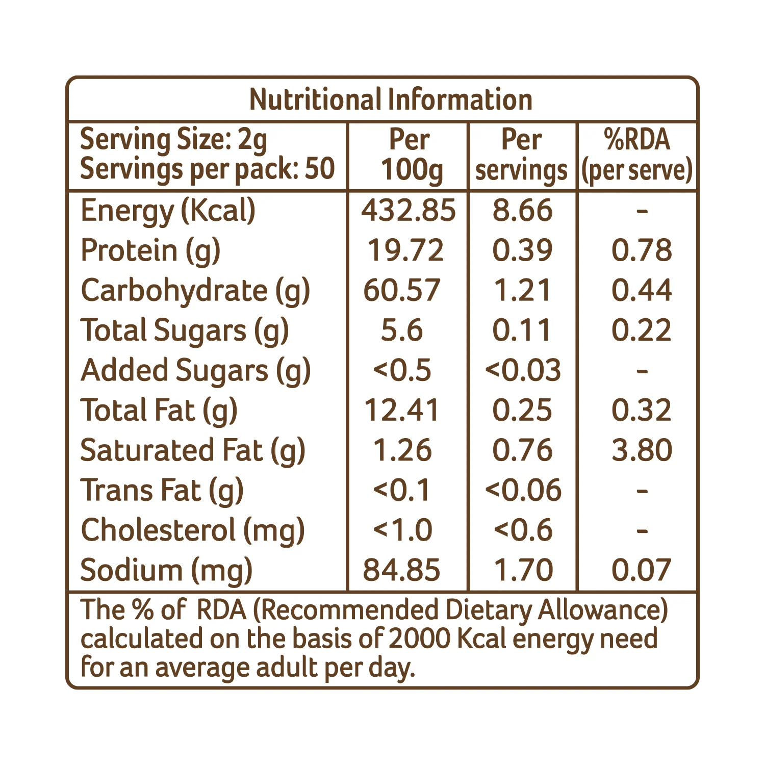 Organic Sambar Powder - Image 6