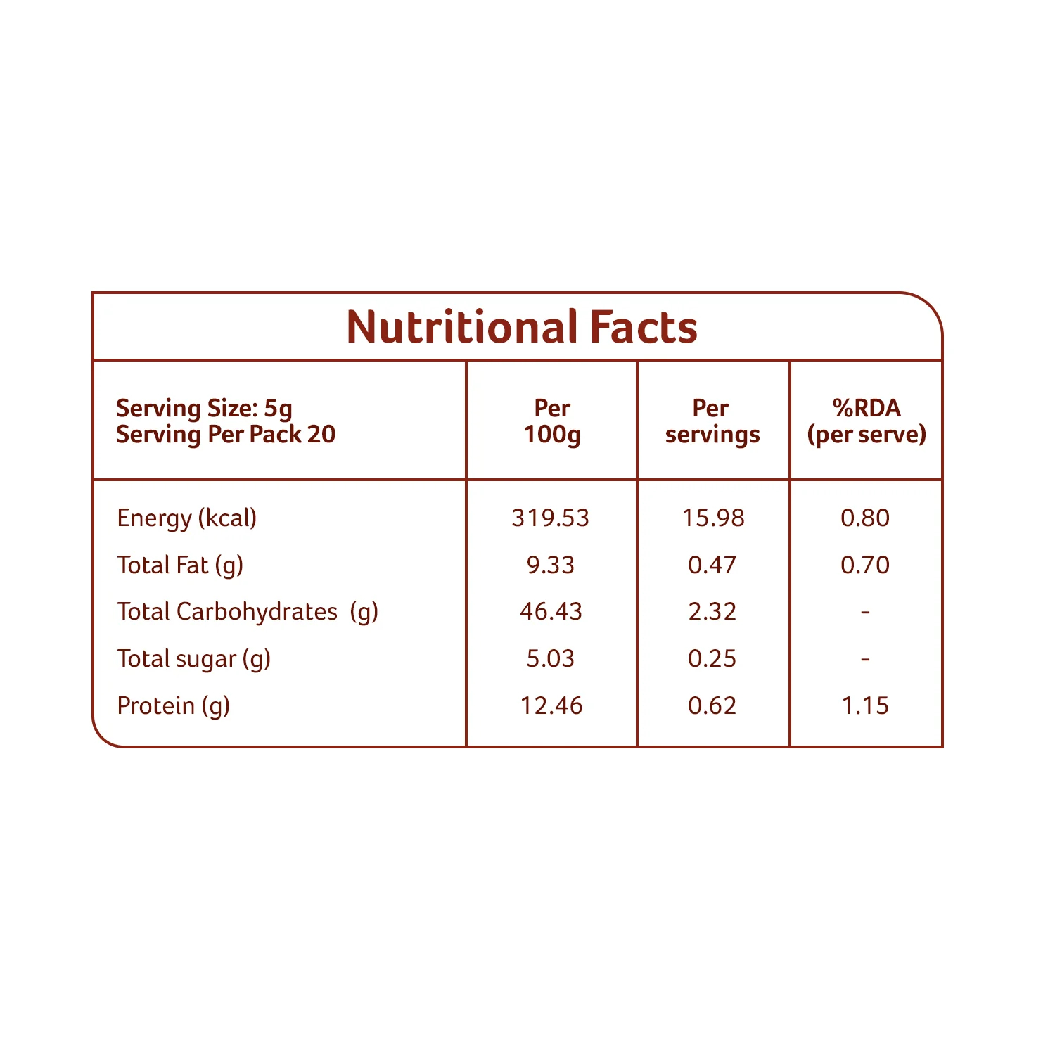 Organic Subzi Masala - Image 6
