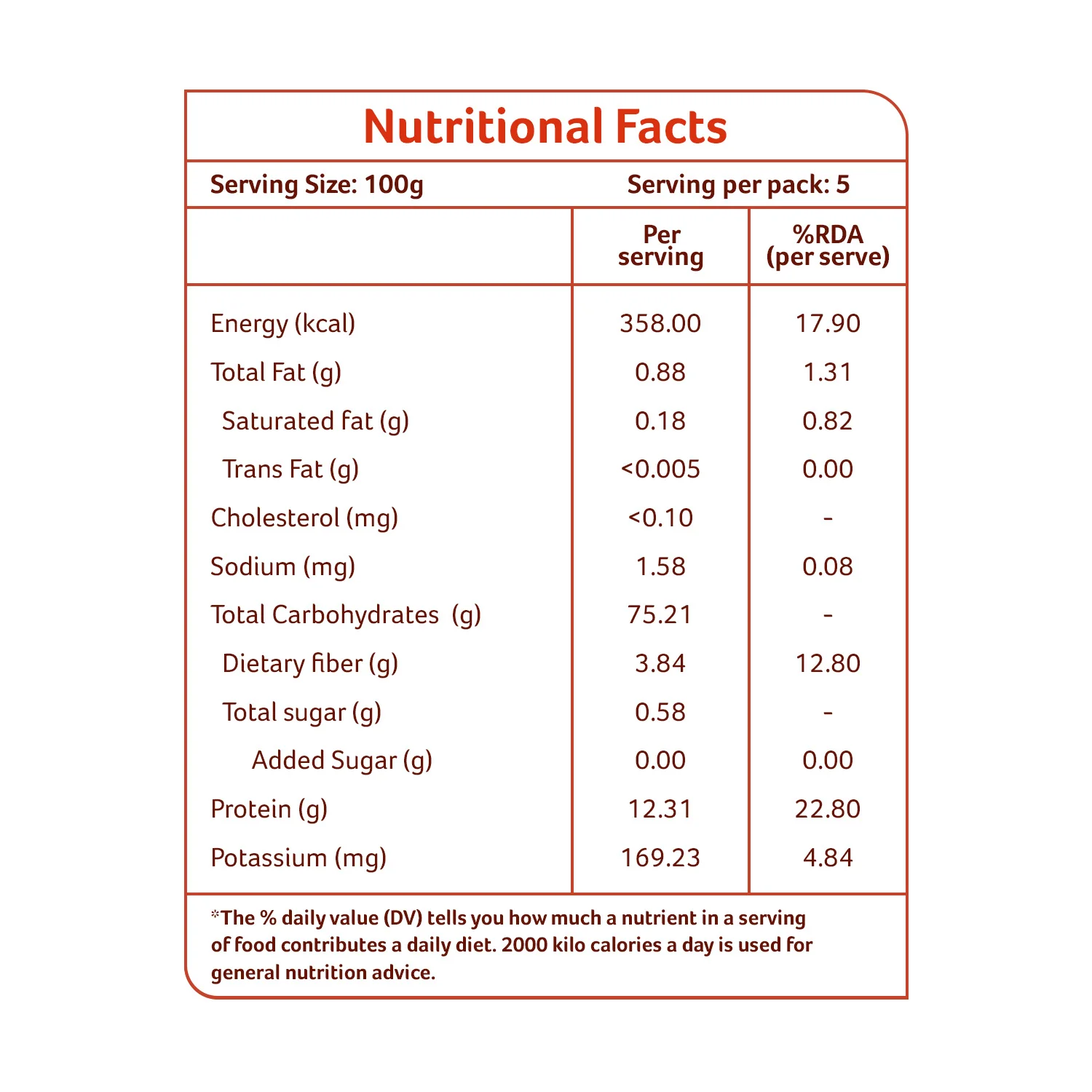 Organic Suji - Image 6