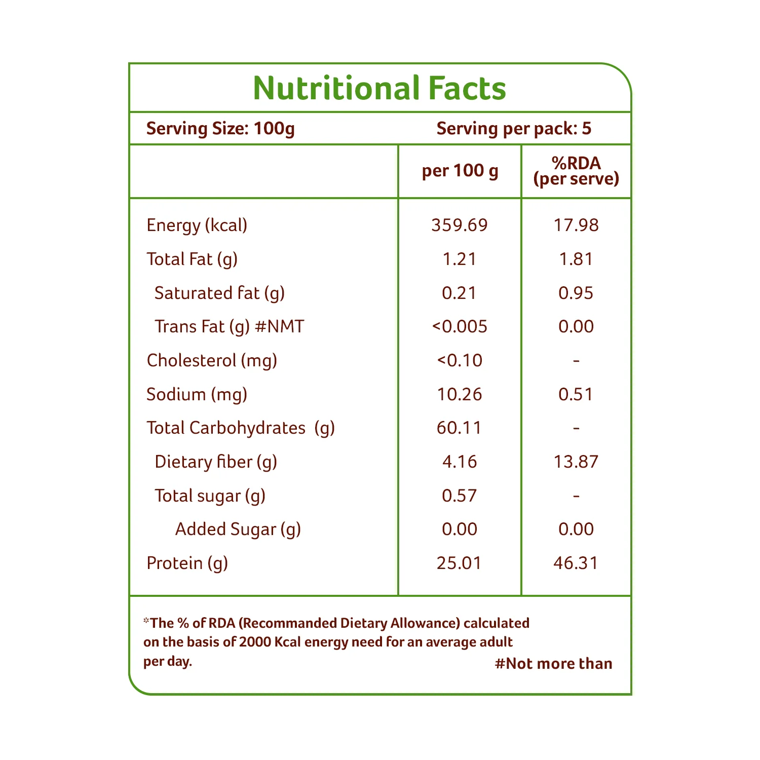 Organic Urad Dal Whole White - Image 10