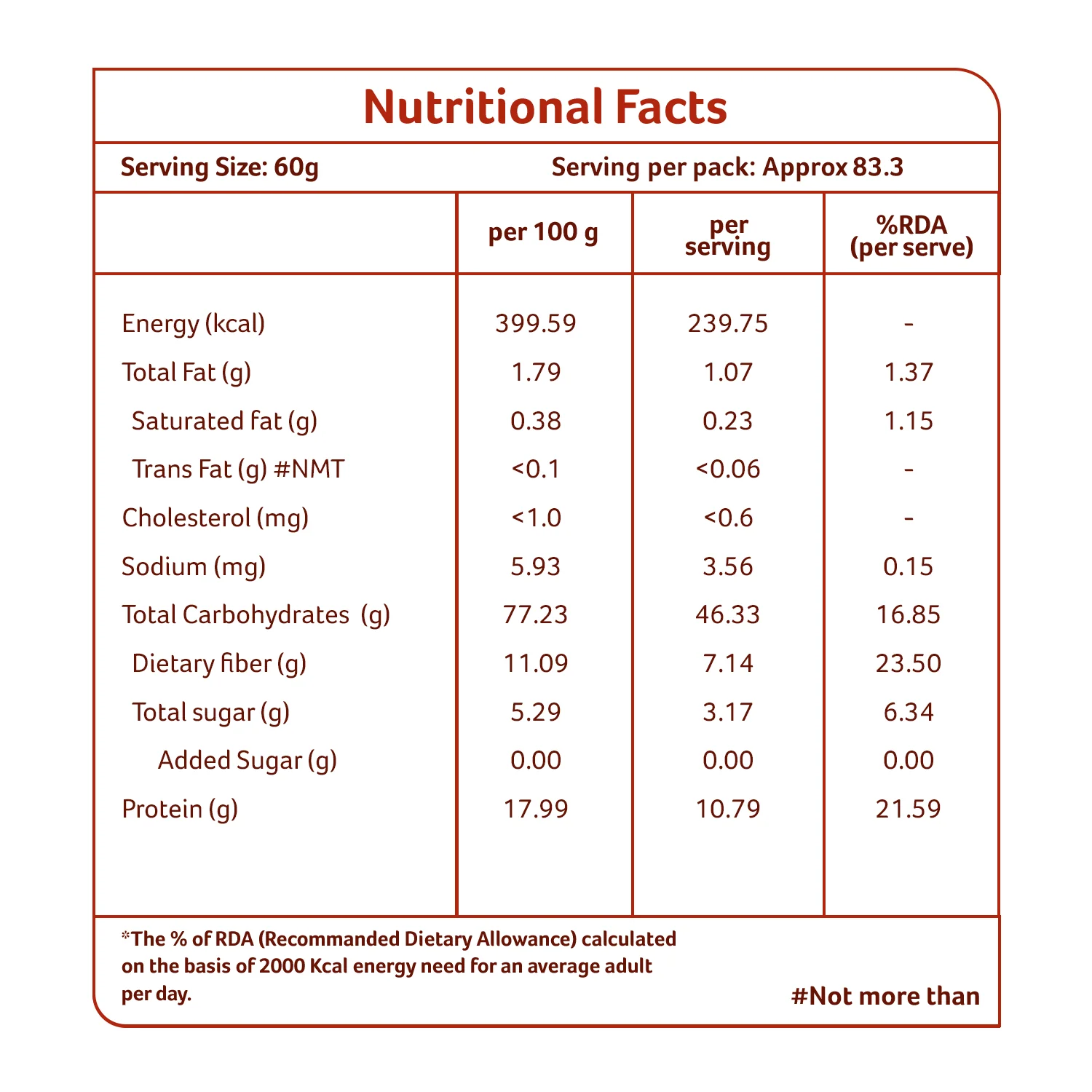 Organic Whole Wheat Flour (Chakki Atta) - Image 8